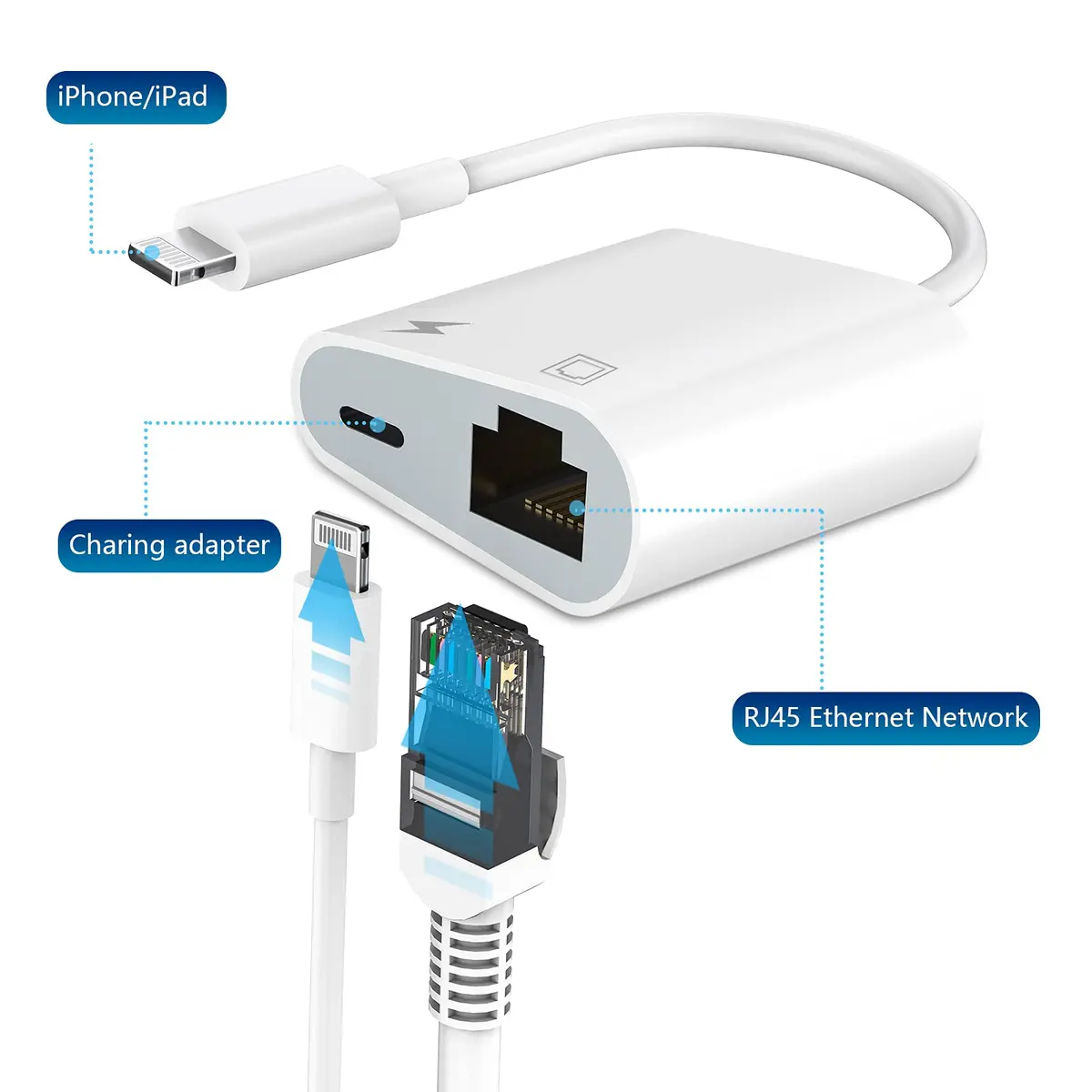 DESOFICON Lightning to Ethernet Adapter 2 in 1 | Fast Ethernet & Charge Port for iPhone/iPad (0.5kg, 9.7in) - view 3