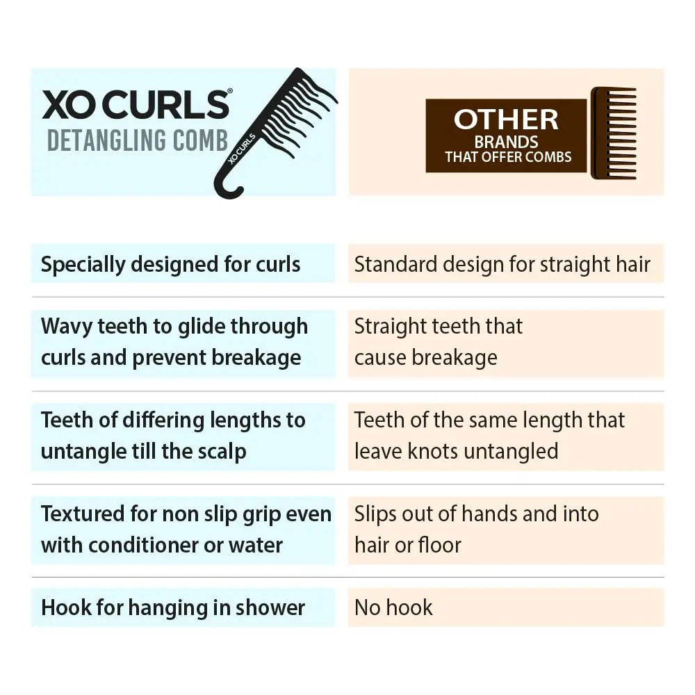 XO Curls Shower Detangling Hair Comb, Wide Tooth, Lavender | Gentle on Curly & Wavy Hair - view 6