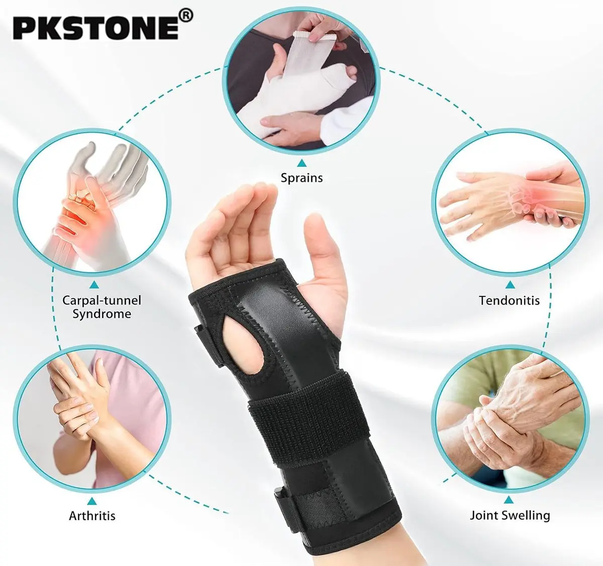 PKSTONE Carpal Tunnel Wrist Brace S/M (Black) | Adjustable Support for Left & Right Hand - view 3