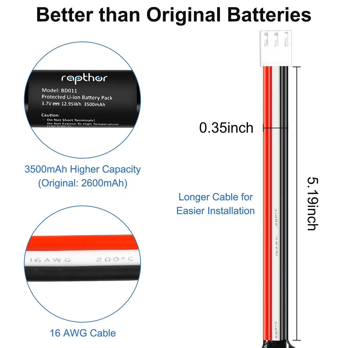 rapthor 3500mAh Replacement Lithium Battery for Harman Kardon Onyx Studio 1/2/3/4 | High Capacity, Easy Install - view 4