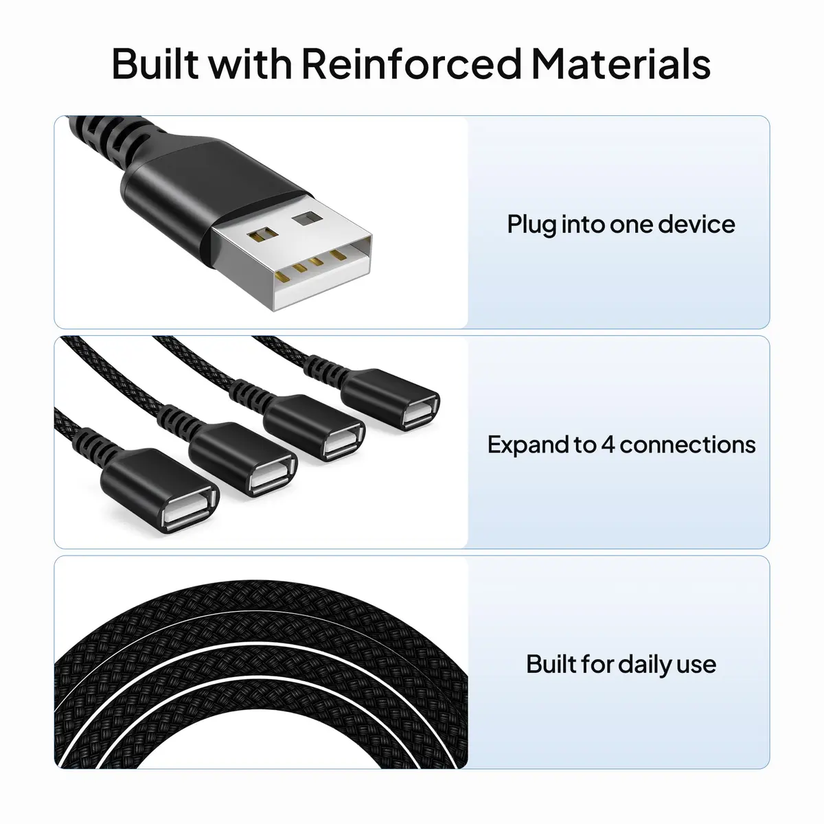 Elebase 1ft 4-Port USB-A Splitter Cable | Connect More Peripherals Instantly - view 5