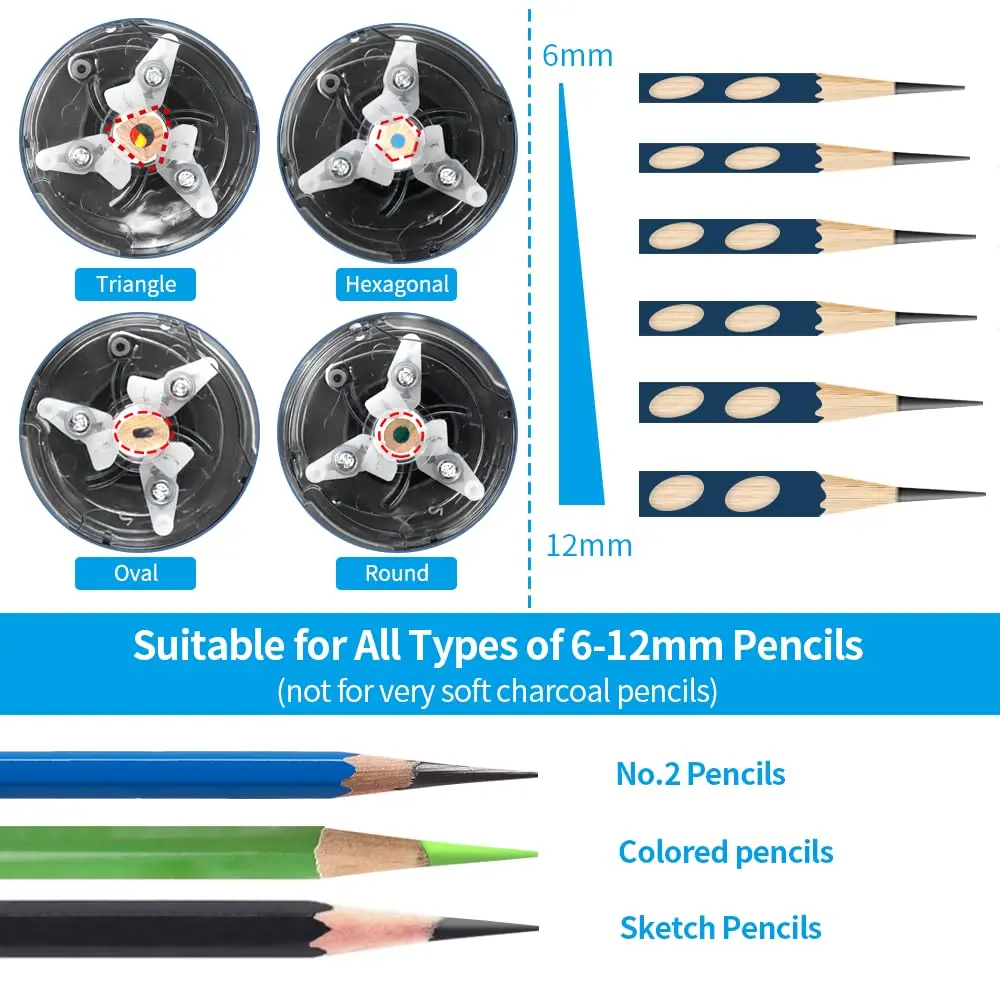 AFMAT PSA6 Electric Long Point Pencil Sharpener for Artist, Fast Sharpen & Auto Stop, 8-17mm Super Long Point, Professional Artist Plug-in for φ6-12mm Pencils - view 4