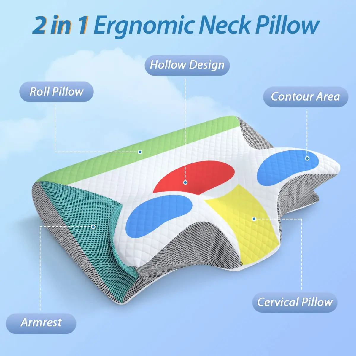 HOMCA Memory Foam Cervical Pillow 60cm (23.6") x 40cm (15.7") x 12cm (4.7") | CertiPUR-US Certified for Neck Pain Relief - view 3