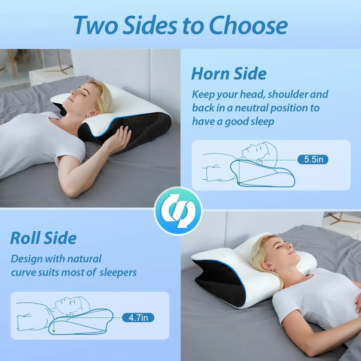 HOMCA Memory Foam Cervical Pillow 60cm (23.6 in) x 40cm (15.7 in) x 11cm/14cm (4.7/5.6 in) | Orthopedic Neck Pain Relief for All Sleepers - view 6