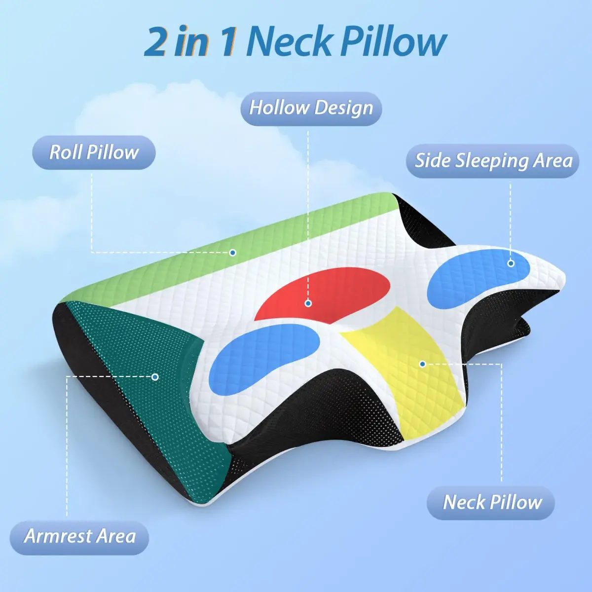 HOMCA Memory Foam Cervical Pillow 60cm (23.6 in) x 40cm (15.7 in) x 11cm/14cm (4.7/5.6 in) | Orthopedic Neck Pain Relief for All Sleepers - view 2