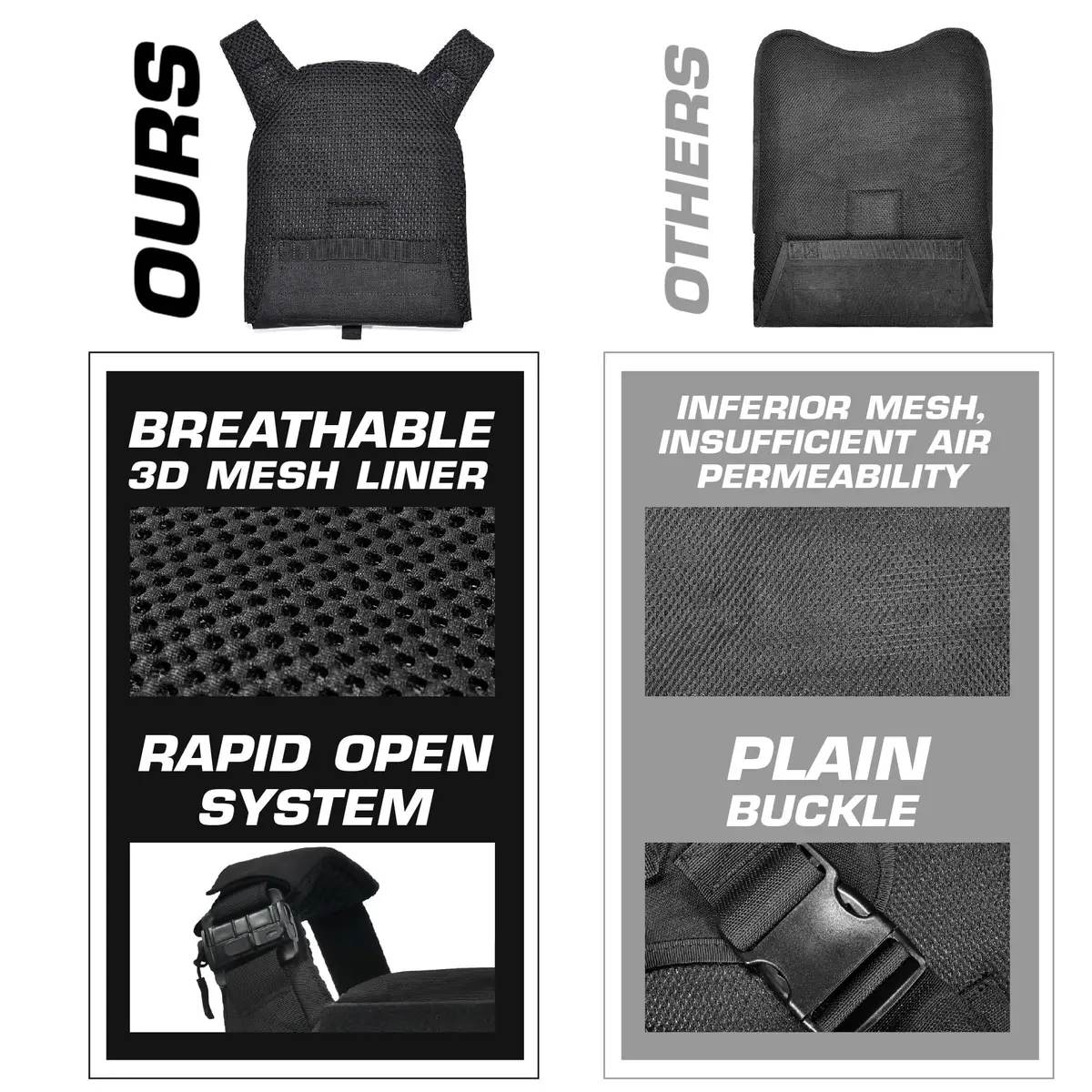 GFIRE Tactical Vest Lightweight 3D Breathable Vest for Training Black L-4XL | Adjustable Quick Release MOLLE System - view 5