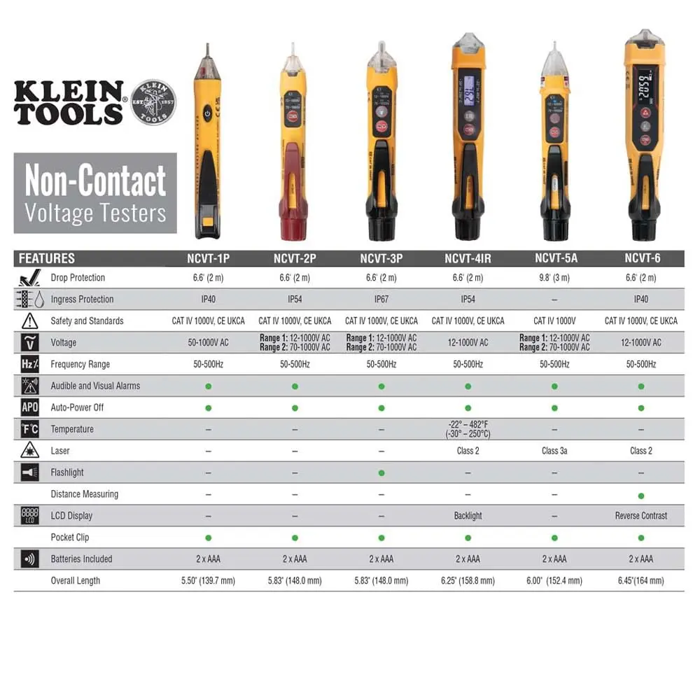Klein Tools NCVT1P Voltage Tester Non-Contact 50V-1000V | Audible & Flashing LED Alarms - view 4