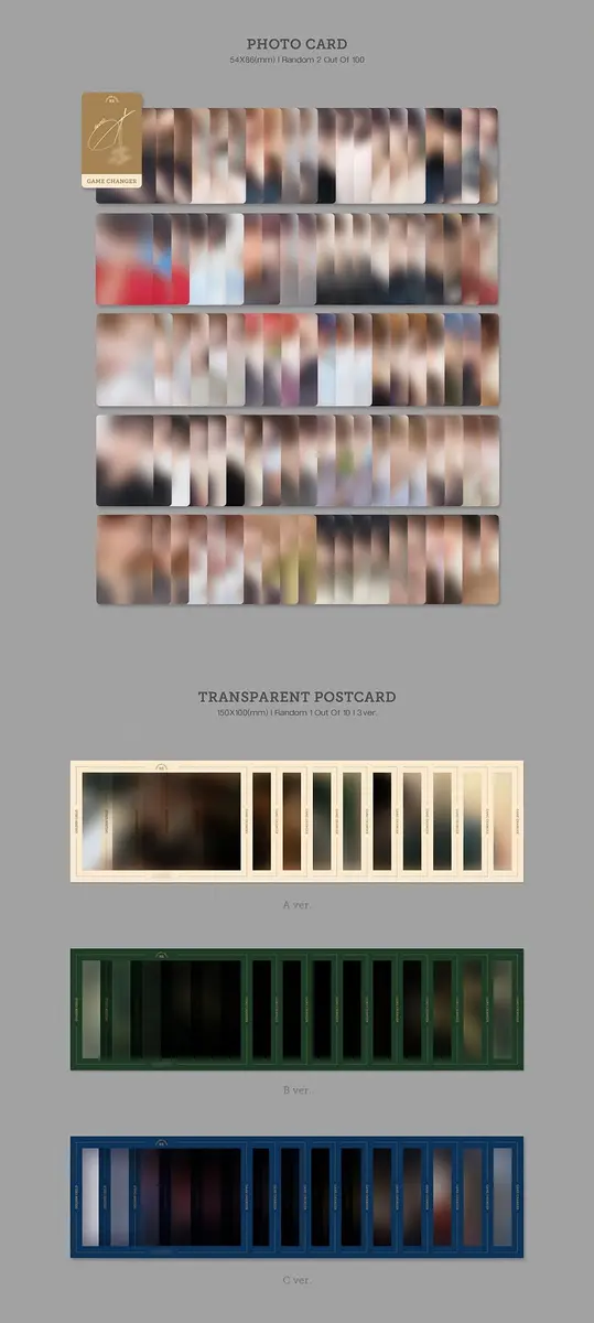 Woolim Entertainment GOLDEN CHILD - Game Changer Standard Edition Album + Photocards (Random ver.) | KPOP Collectible Album - view 4