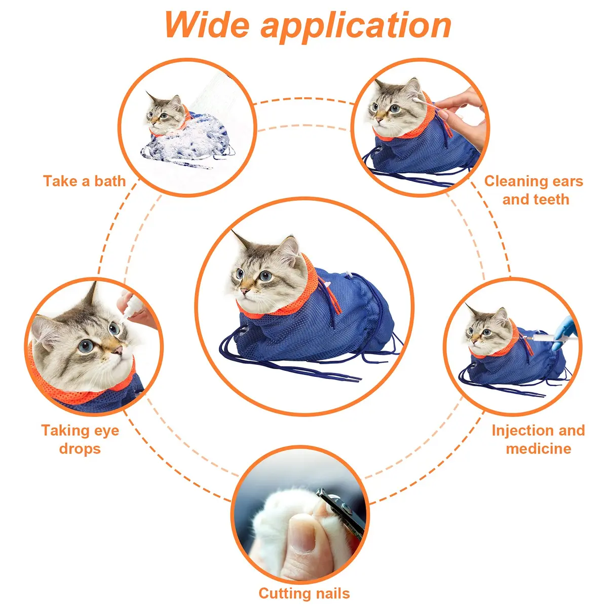 Catcan Cat Bathing Bag Anti Scratch-Washing Grooming Shower Bag for Nail Trimming, 70 cm (27.56 in) Body Girth | Breathable Mesh for Safe Grooming - view 4