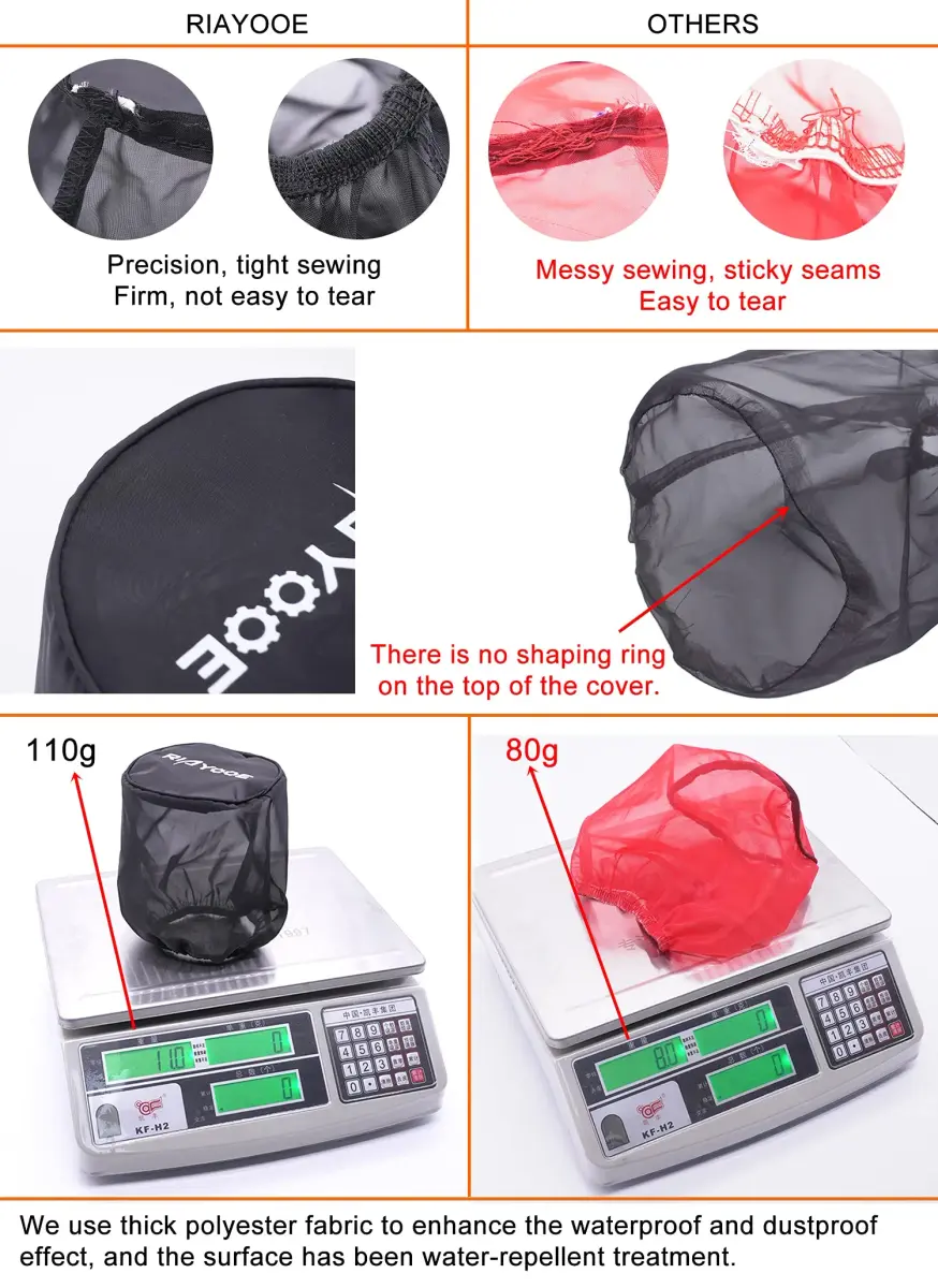 RIAYOOE Performance Air Filter Cover Waterproof Universal Fit for High-Flow Cone Air Intake Filter | 150mm (5.90in) Bottom Diameter - view 7