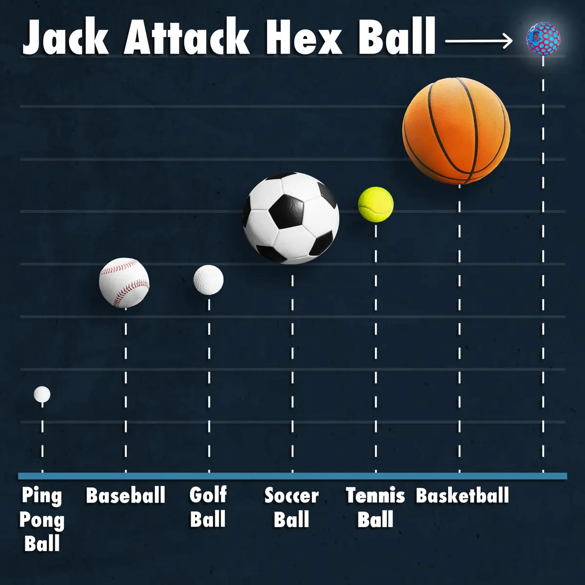 Jack Attack Hex Crazy Bounce Ball | Unisex Outdoor Toy for All Ages - view 5