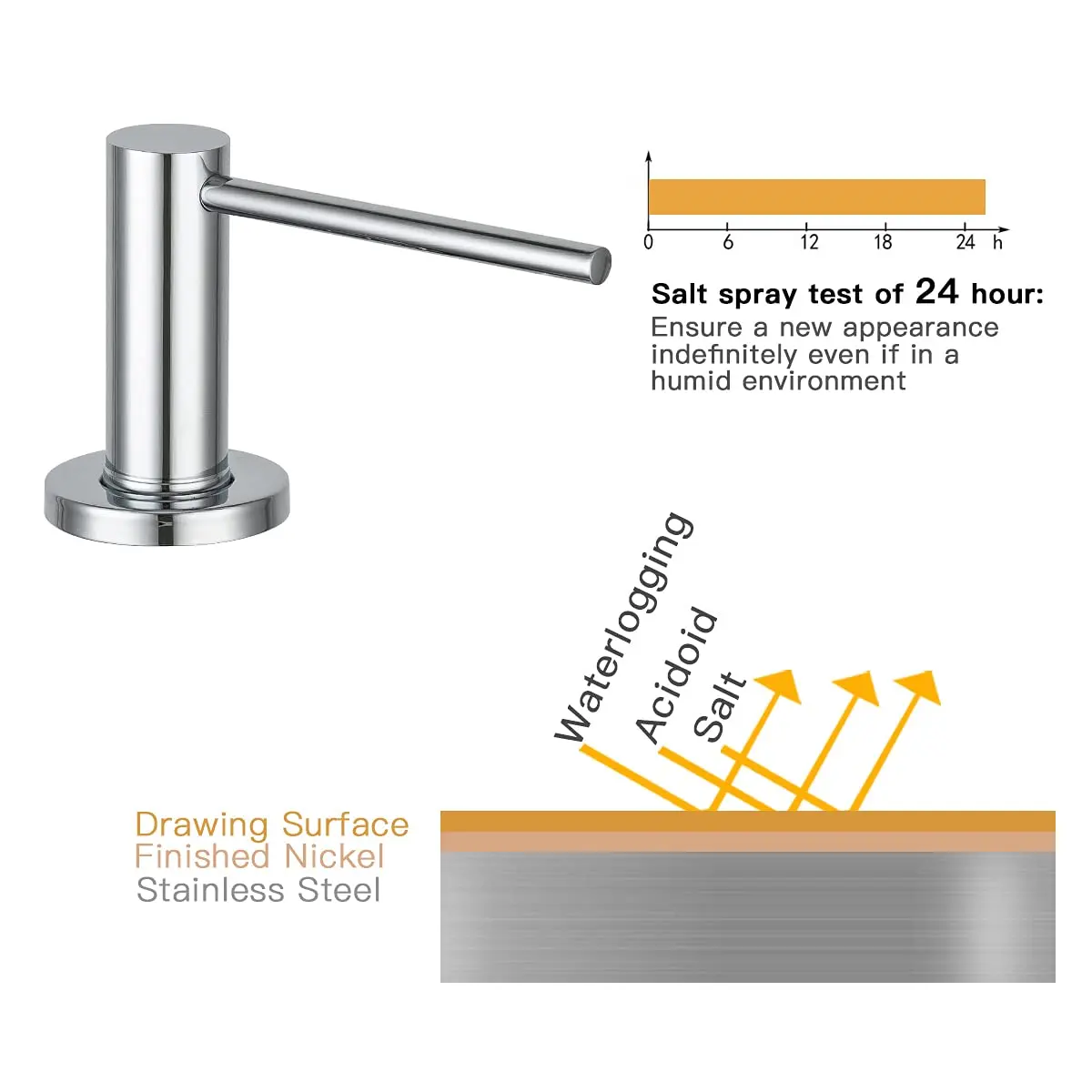 GAPPO Stainless Steel Kitchen Sink Soap Dispenser 17 oz | Polished Chrome Finish, Easy Install & Durable (70-120 chars) - view 6