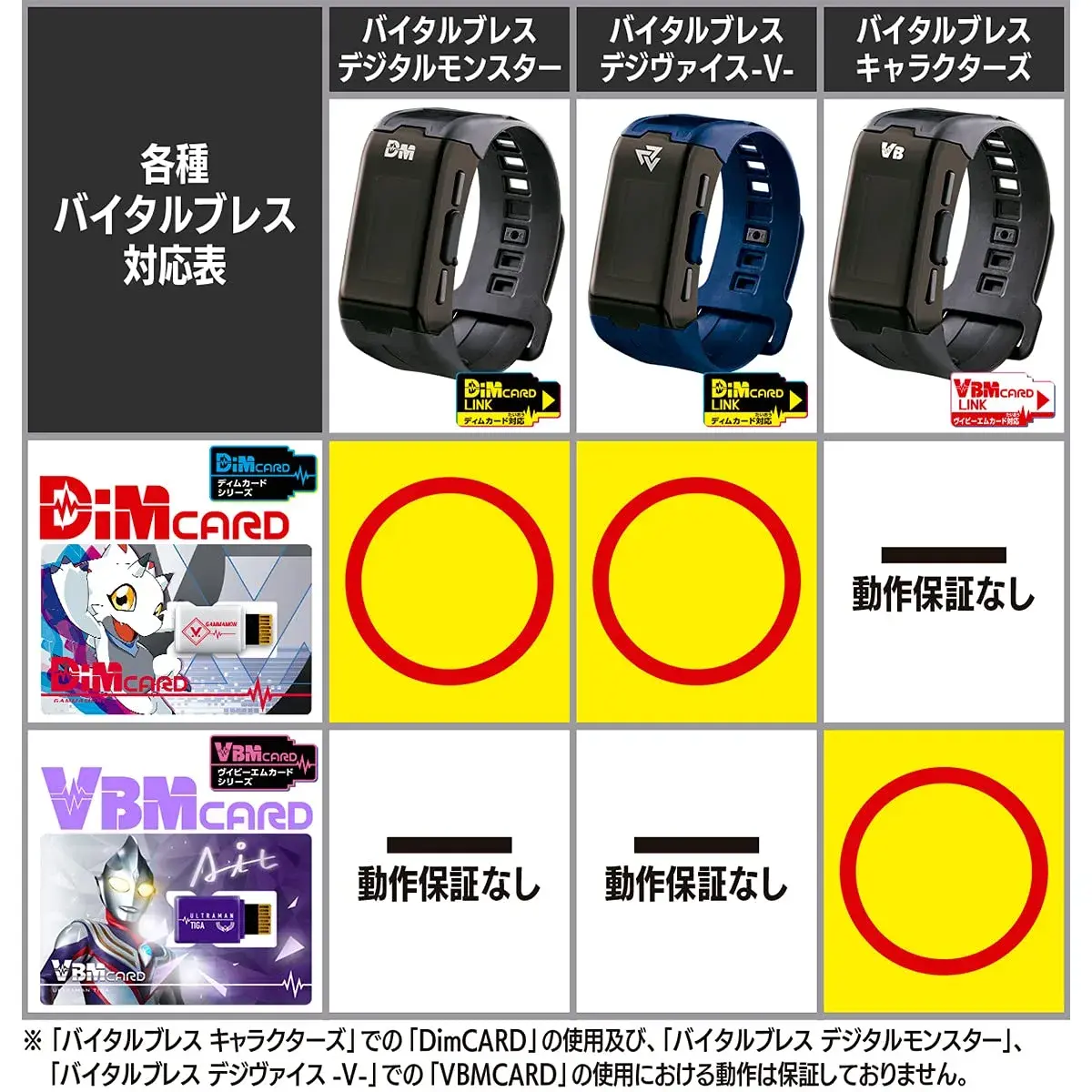 Bandai Vital Bracelet Kamen Rider Kuuga VBM Card | Plastic, Red, Unisex - view 2