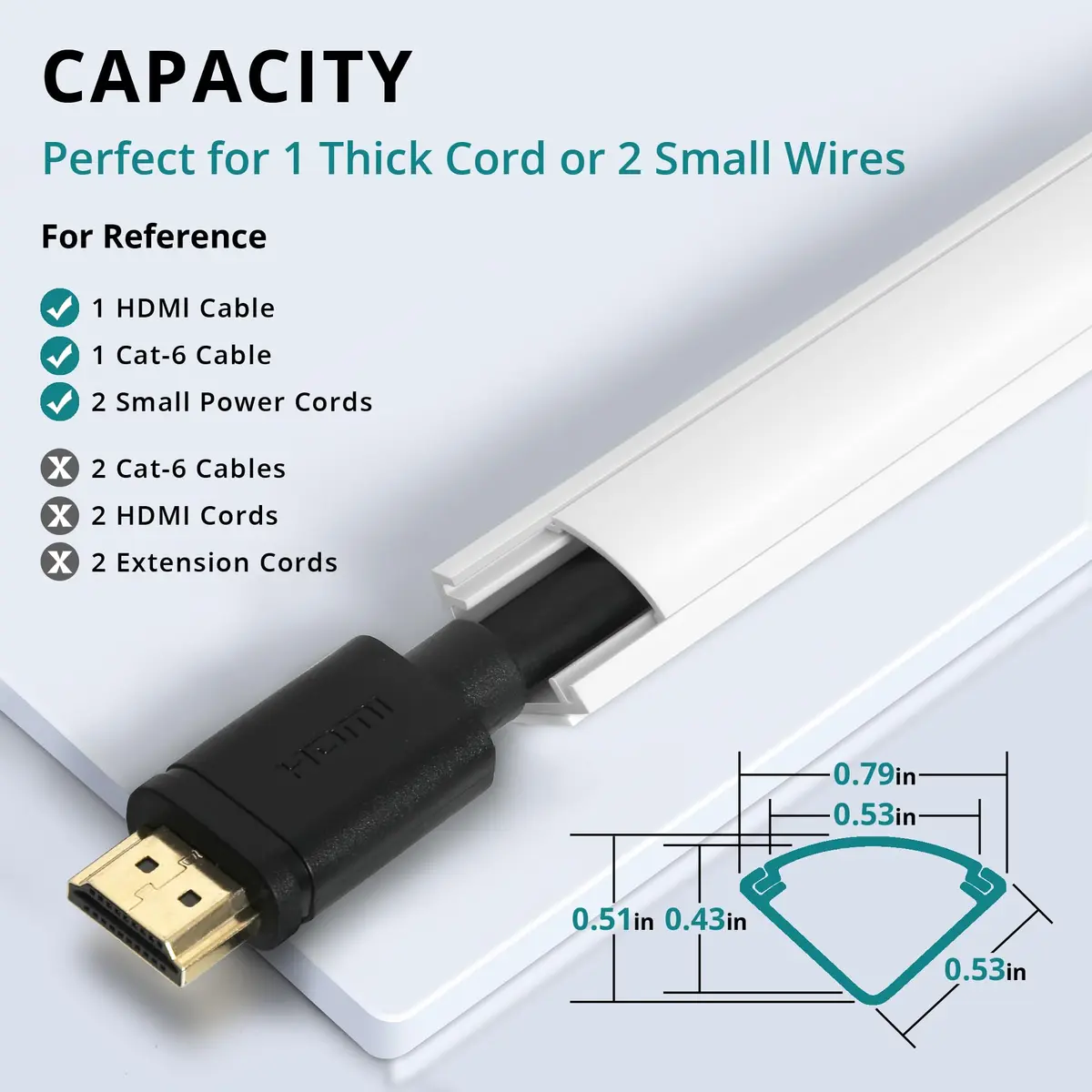 ZhiYo Corner Cable Hider 85in (2.16m) Total Length | Paintable PVC Raceway for 1-2 Wires - view 2