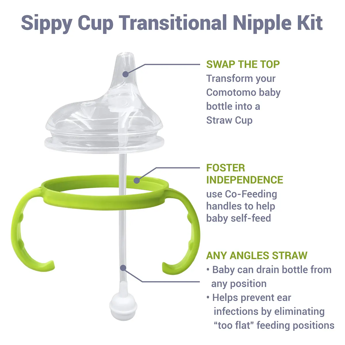ANPEI Soft Spout Transitional Nipple Kit Bundle for Comotomo Bottles 5 oz & 8 oz, 2 Kits + Brushes (Green) | USA-Sourced Baby Bottle Conversion - view 2