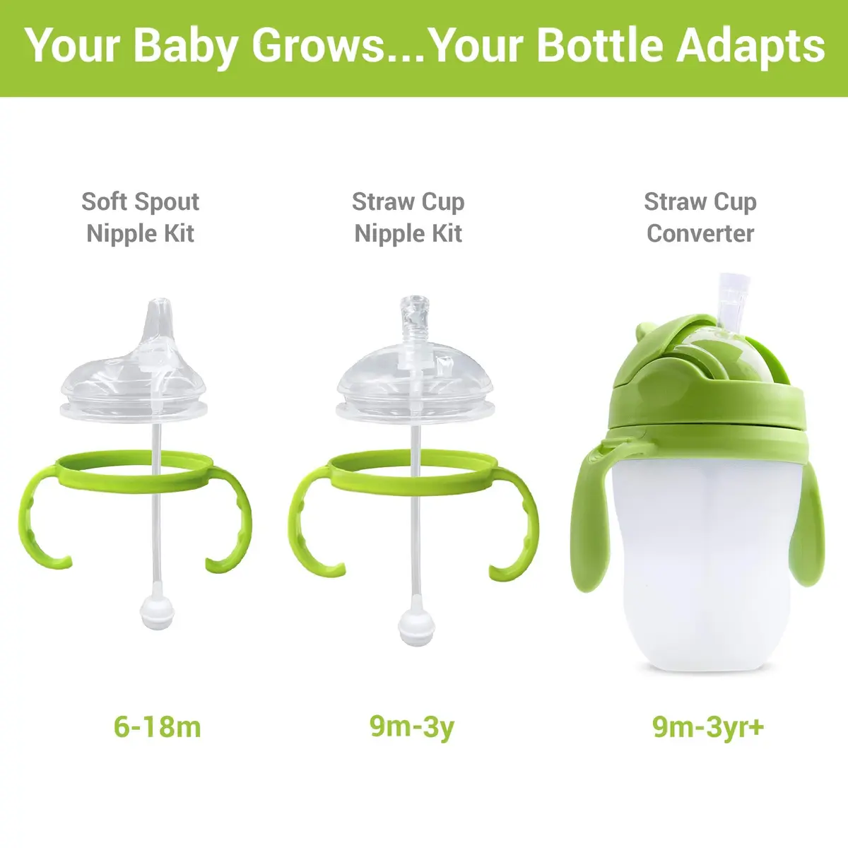 ANPEI Straw Transition Cup Kit for Comotomo Baby Bottles 2 Pack (Green) | Converts 5 & 8 oz Bottles to Sippy Cups - view 6