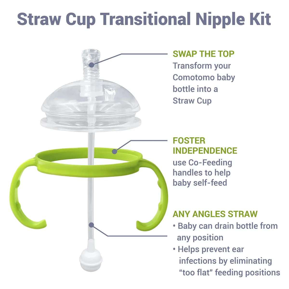 ANPEI Straw Transition Cup Kit for Comotomo Baby Bottles 2 Pack (Green) | Converts 5 & 8 oz Bottles to Sippy Cups - view 2