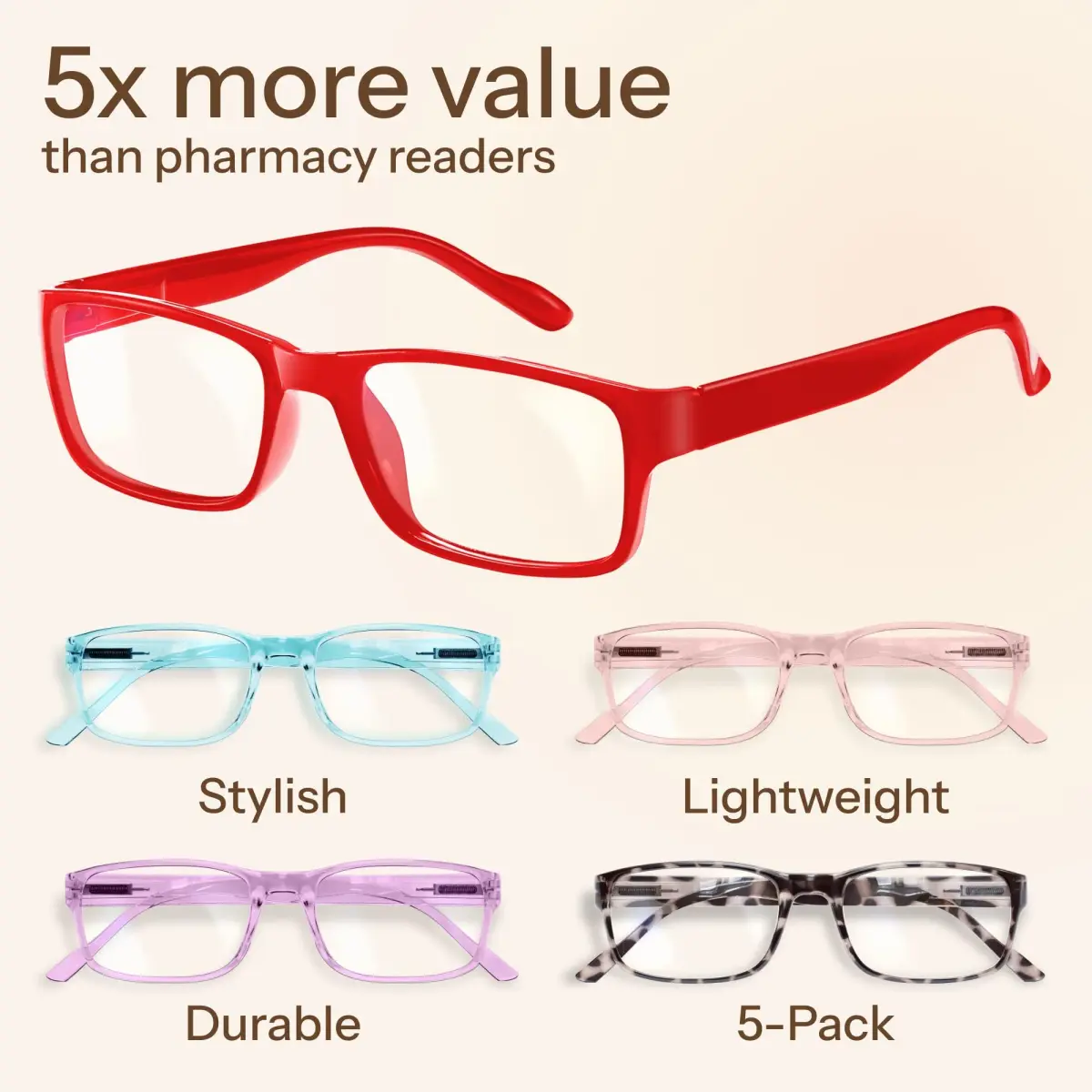 Gaoye Blue Light Blocking Reading Glasses 5-Pack (2.0 Diopter) | Spring Hinge Computer Readers - view 4