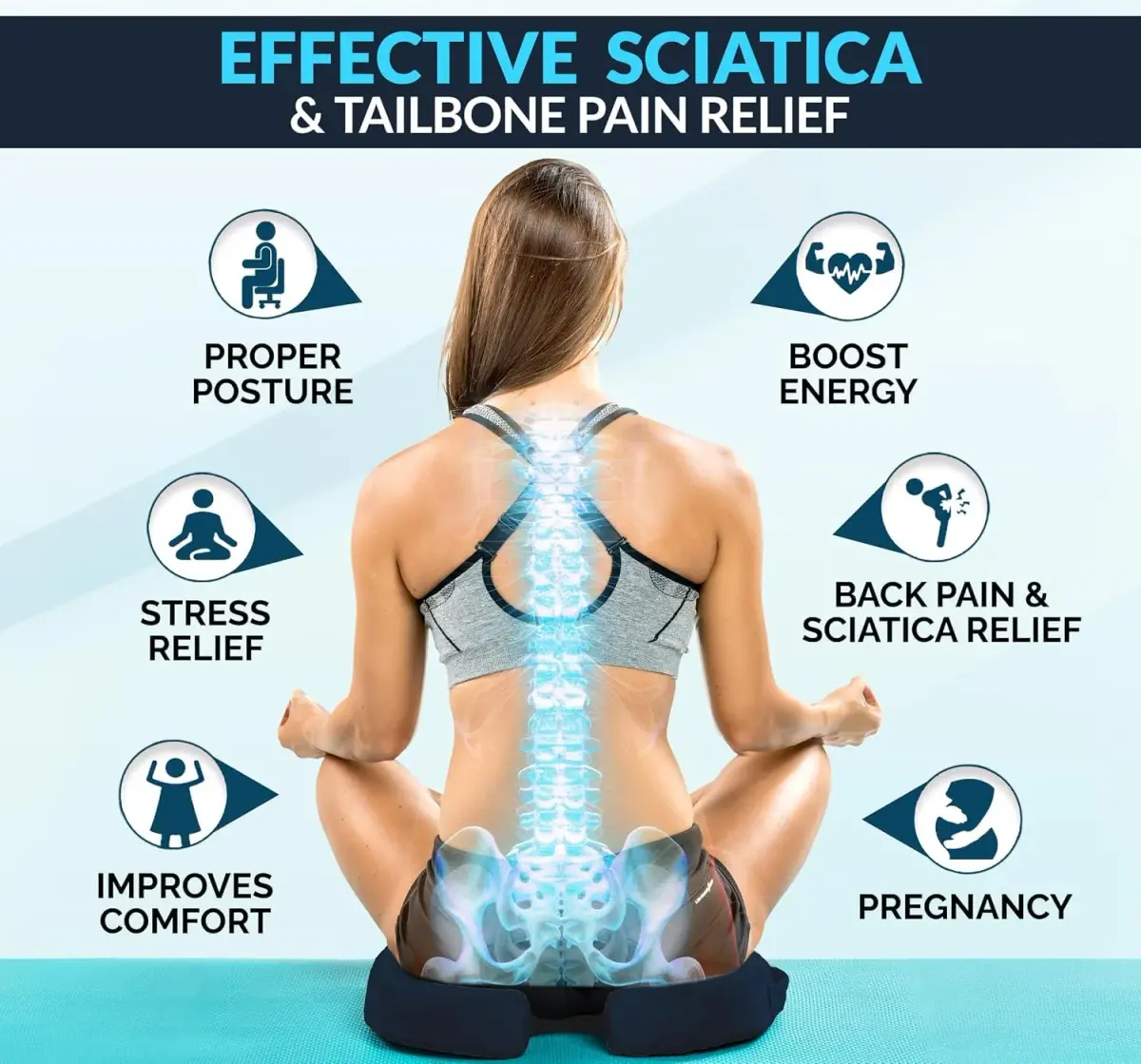 ComfiLife Gel Memory Foam Seat Cushion with Cooling Gel Layer | Ergonomic U-Shape for Back & Sciatica Relief (Navy Blue, 1 Unit) - view 9