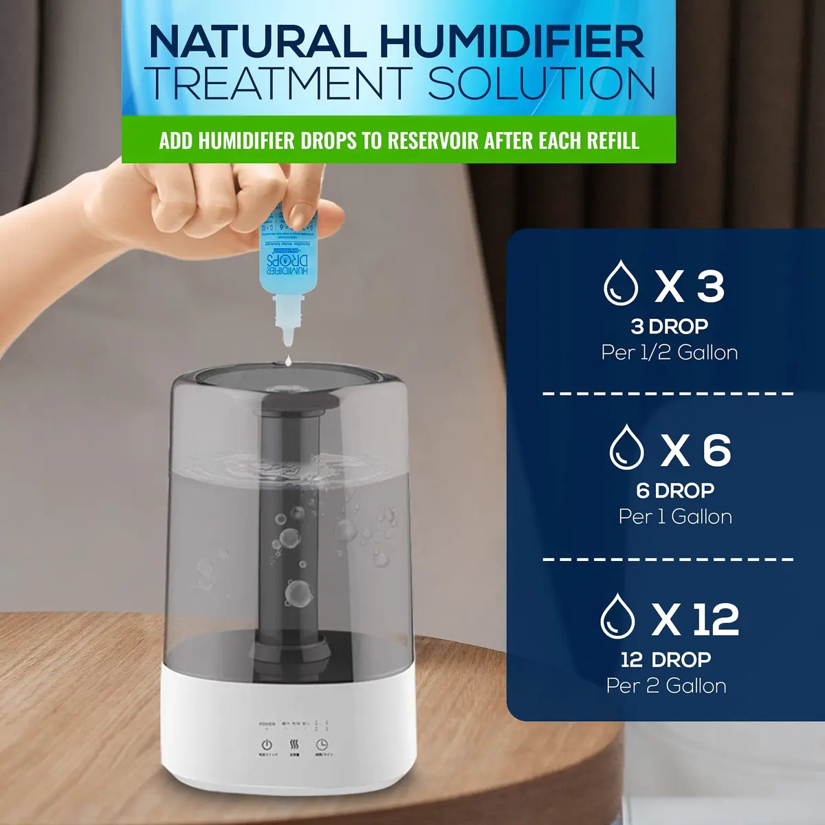 Dry Element Humidifier Drops 1 Fl Oz | Premium Food Grade Concentrate, Slows Residue & Scaling, Freshens Water, 100+ Day Supply, Made in USA - view 3