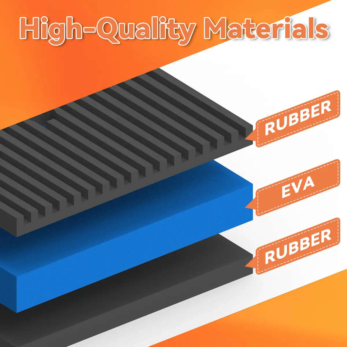GCGOODS Rubber Anti-Vibration Pad 4" x 4" x 7/8" Heavy Duty Rubber with Blue EVA Center for HVAC, Air Compressor, Washer & Dryer - view 3