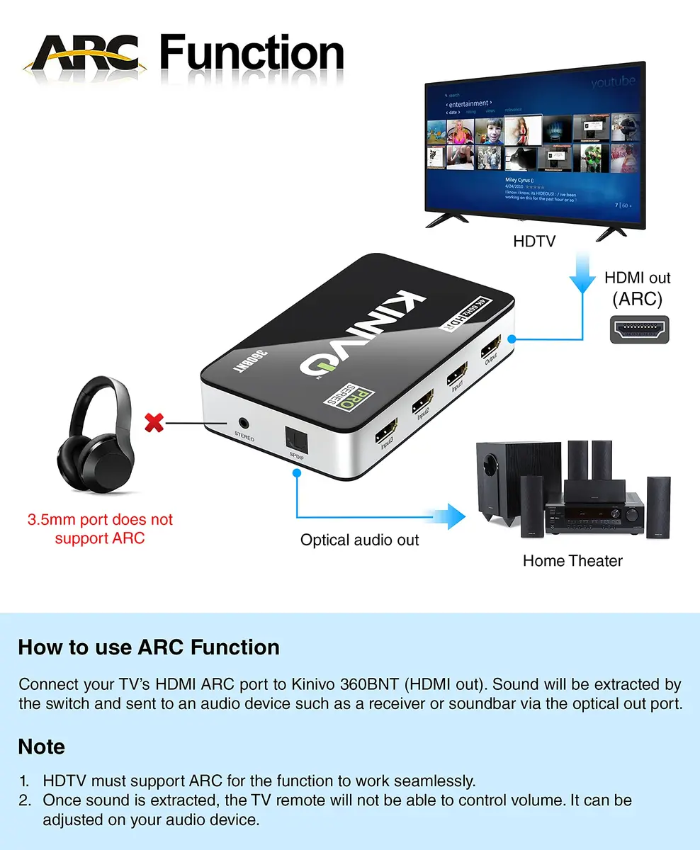 Kinivo HDMI Switch with Audio Extractor 360BNT 4K - 3 in 1 out, Toslink Optical, Dolby Digital, HDR, IR Remote - view 5