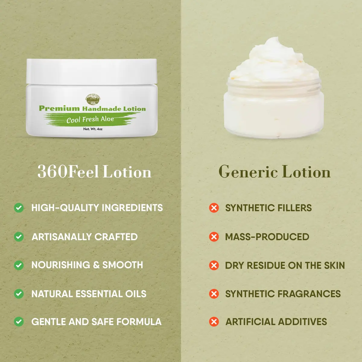 360Feel Aloe Body Lotion 4 Fl Oz | Hydrates with Coconut & Olive Oil, Non-Greasy, Sensitive Skin, All Day Use - view 6