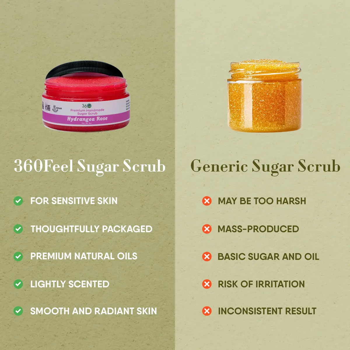 360Feel Sugar Body Scrub Hydrangea Rose 8 Fl Oz | Gentle Exfoliant for Acne Scars & Stretch Marks - view 6