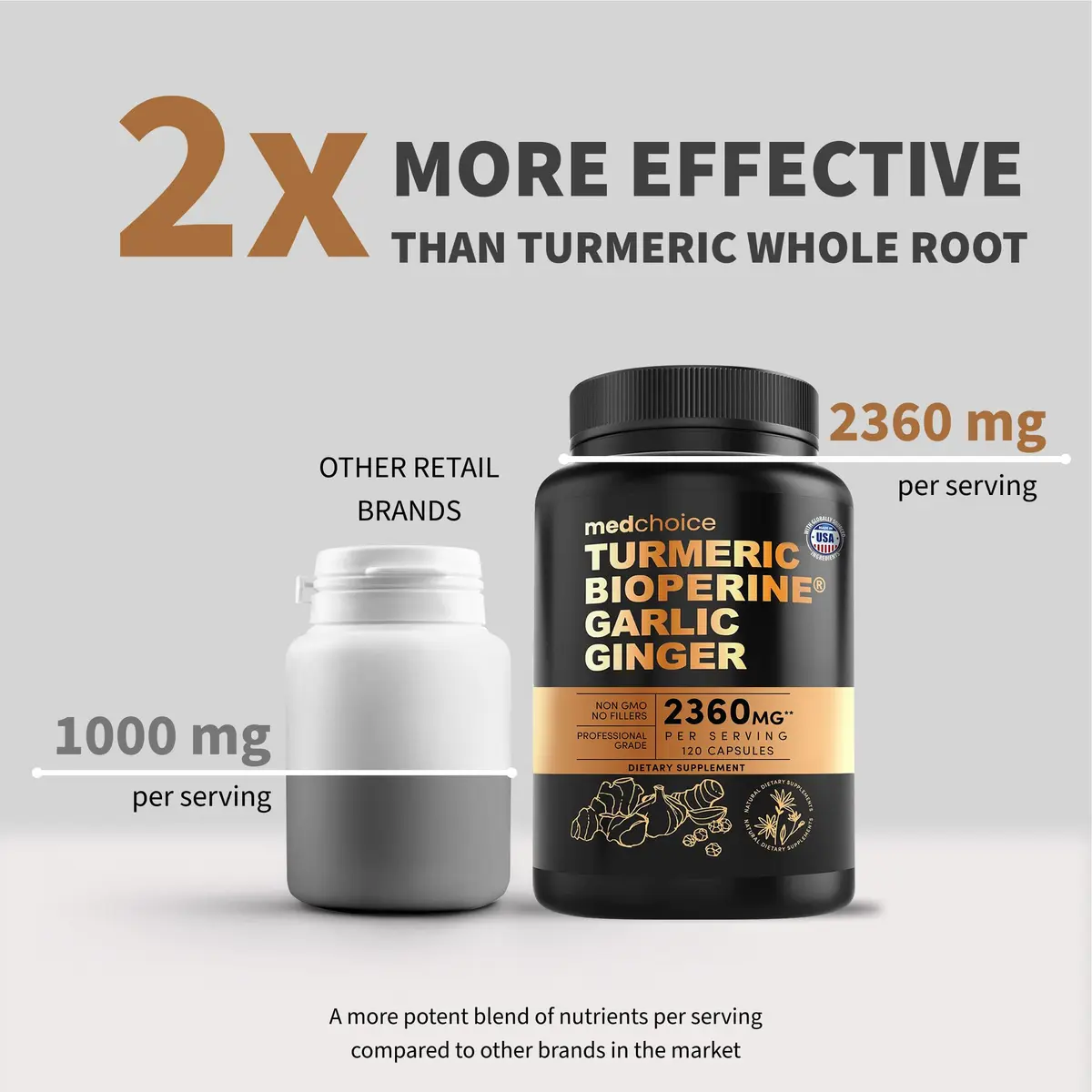 MEDCHOICE 4-in-1 Turmeric Joint Support with Garlic & BioPerine, 120ct | Supports Mobility & Joint Comfort - view 2