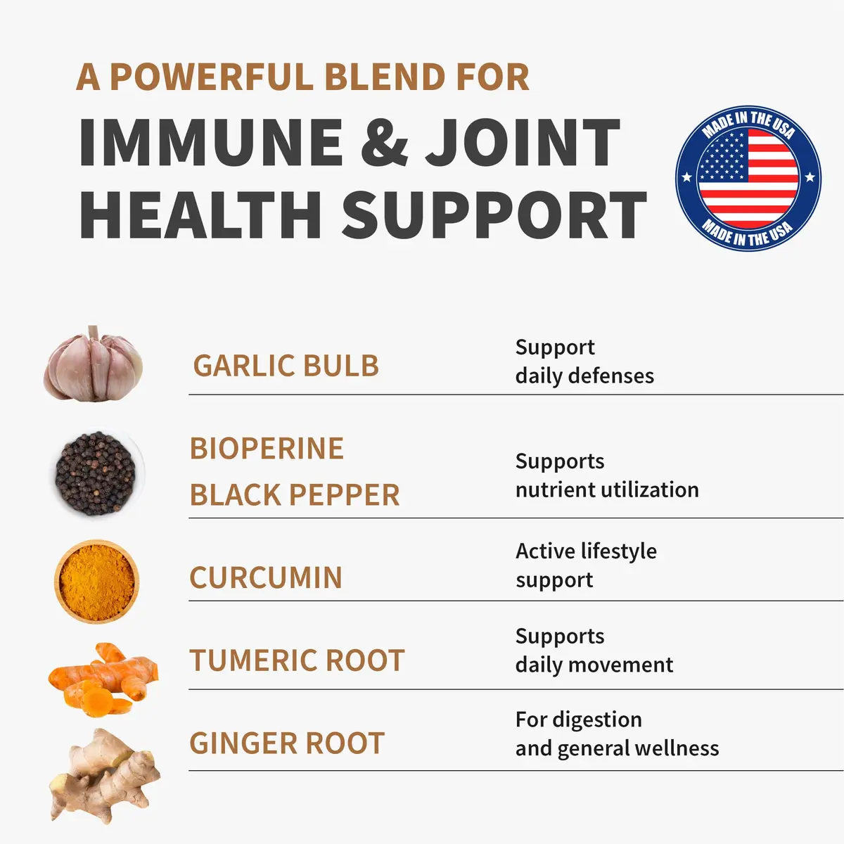 MEDCHOICE 4-in-1 Turmeric Joint Support with Garlic & BioPerine, 120ct | Supports Mobility & Joint Comfort - view 3