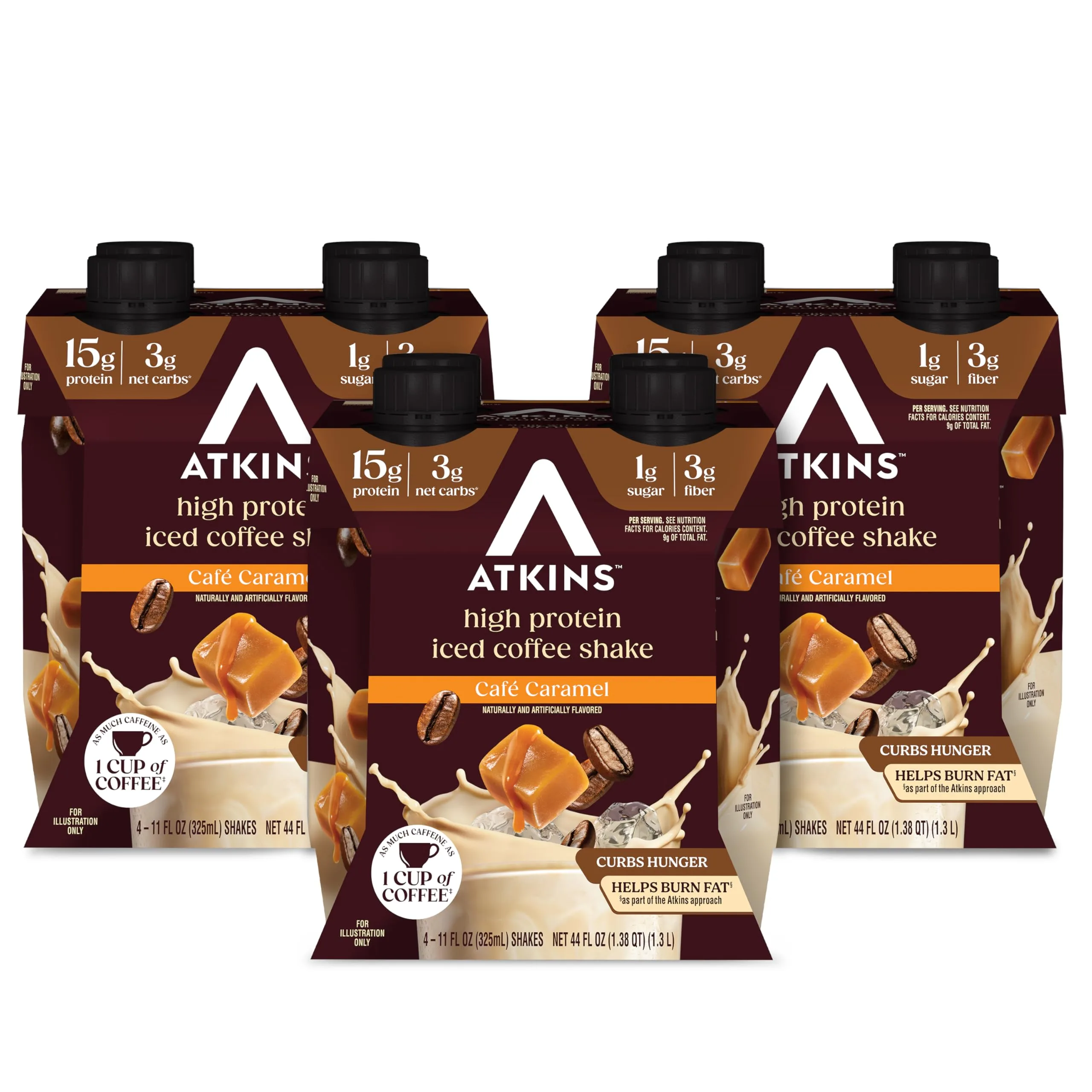 All products