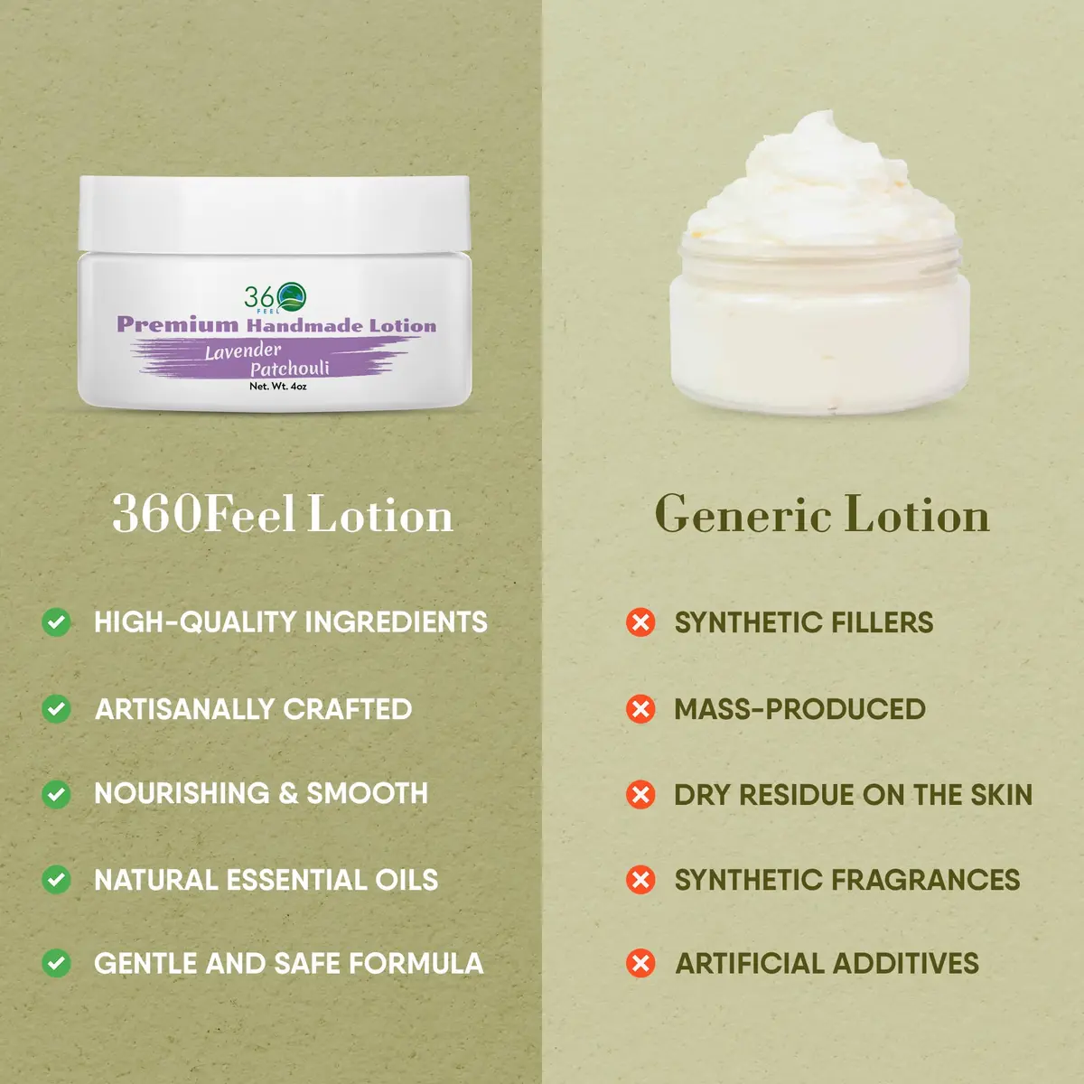 360Feel Lavender Patchouli Lotion - Hydrates with Coconut & Olive Oil, Plant-Based, Non-Greasy, Sensitive Skin, All Day Use - view 6