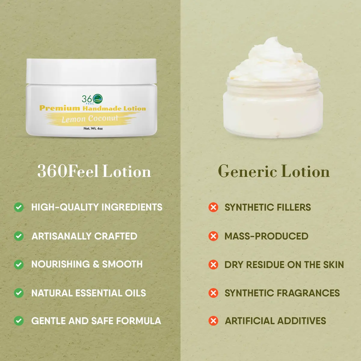 360Feel Lemon Coconut Body Lotion 4 Fl Oz | Hydrates with Coconut & Olive Oil, Plant-Based, Non-Greasy, Sensitive Skin, All Day Use - view 6