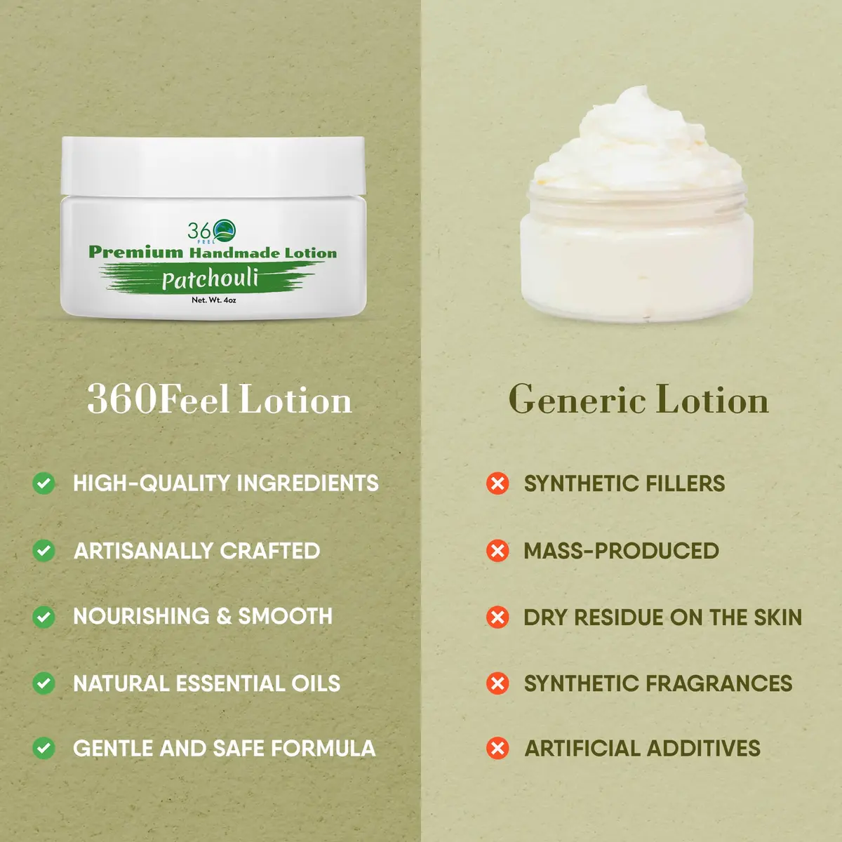360Feel Patchouli Body Lotion 4 Fl Oz | Hydrates with Coconut & Olive Oil, Plant-Based, Sensitive Skin, All Day Use - view 6