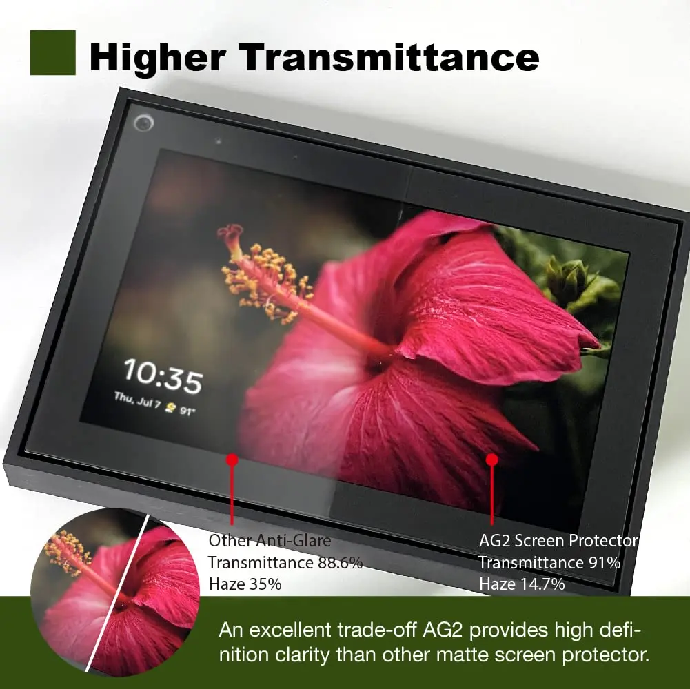 Green Onions Supply 8" Screen Protector 2 Pack | Anti Glare Matte AG2 - view 3