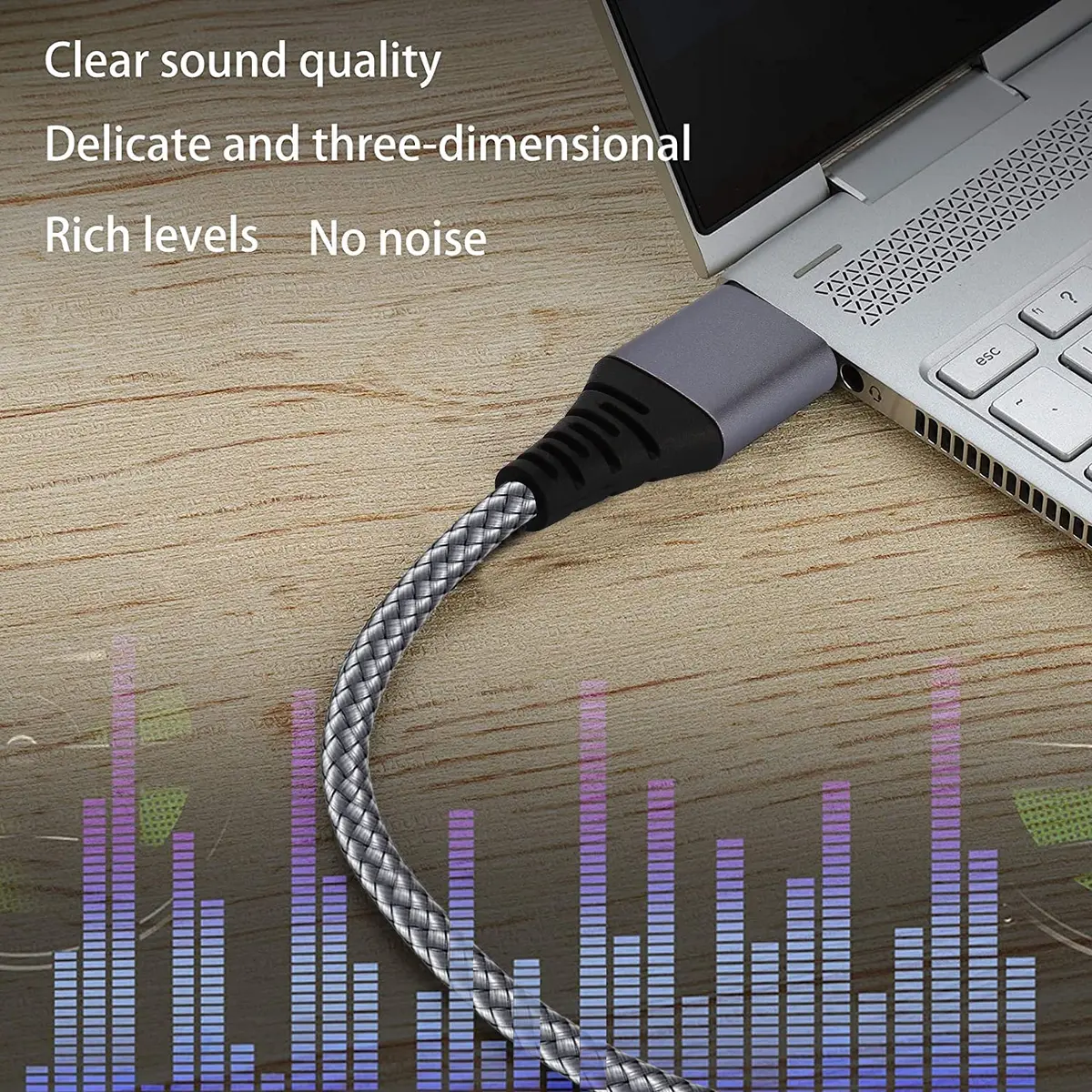 NCGGY USB to 6.35mm 1/4 inch TRS Audio Stereo Cable 6.6FT | Supports Listening, Not Recording - view 6