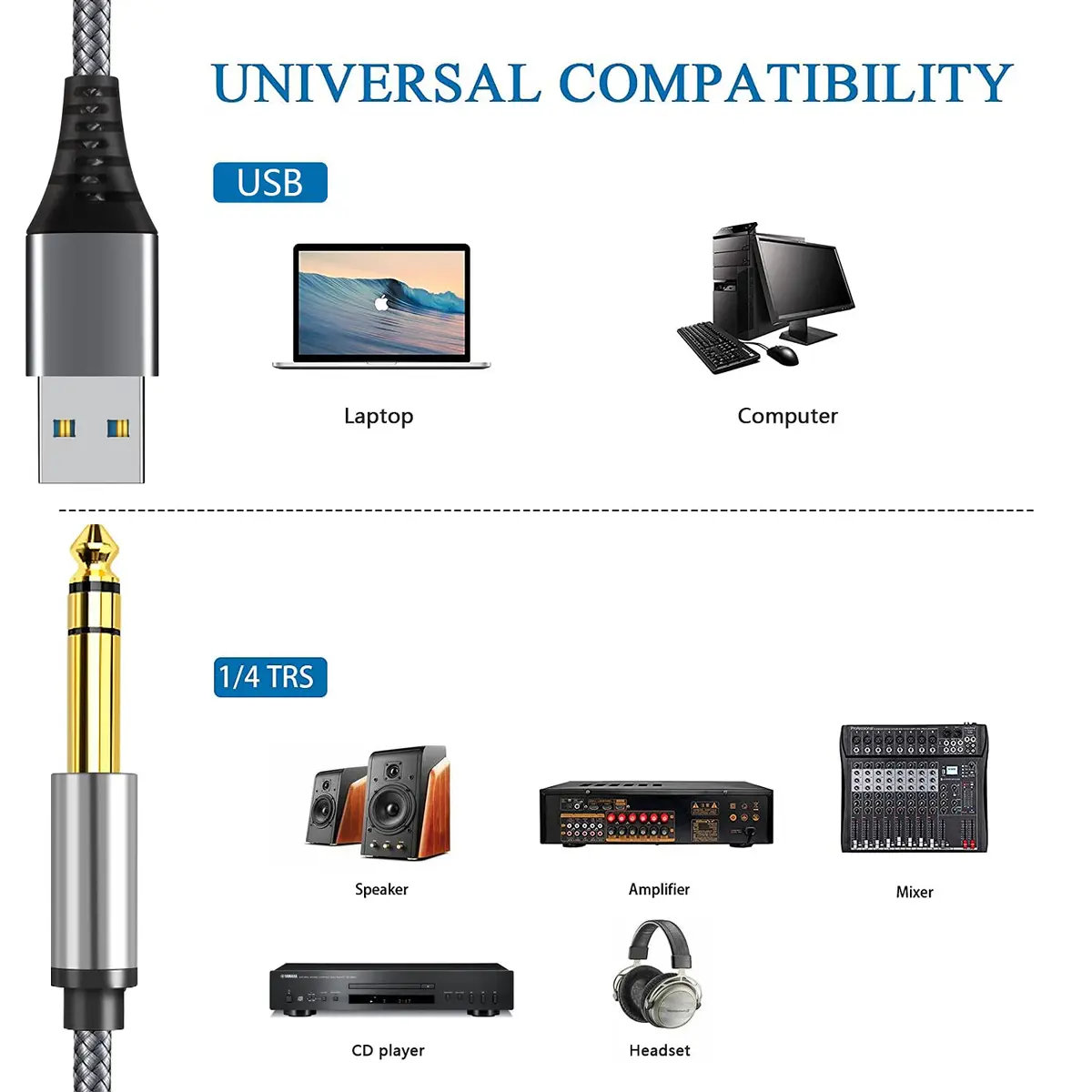 NCGGY USB to 6.35mm 1/4 inch TRS Audio Stereo Cable 6.6FT | Supports Listening, Not Recording - view 2