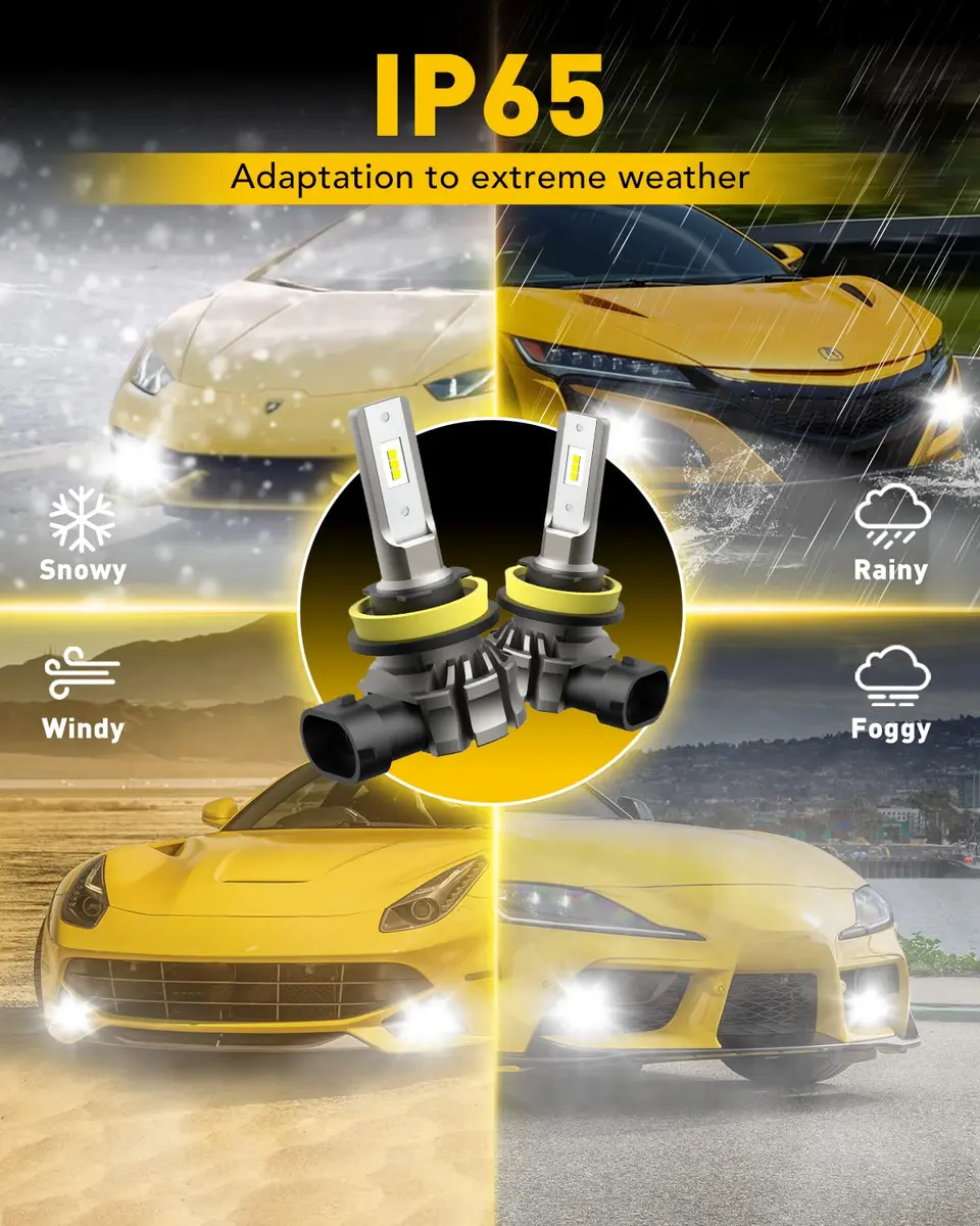 AUXITO H11/H8/H16 LED Fog Light Bulbs 6000 Lumens 6500K Cool White | 300% Brighter Than Halogen - view 6