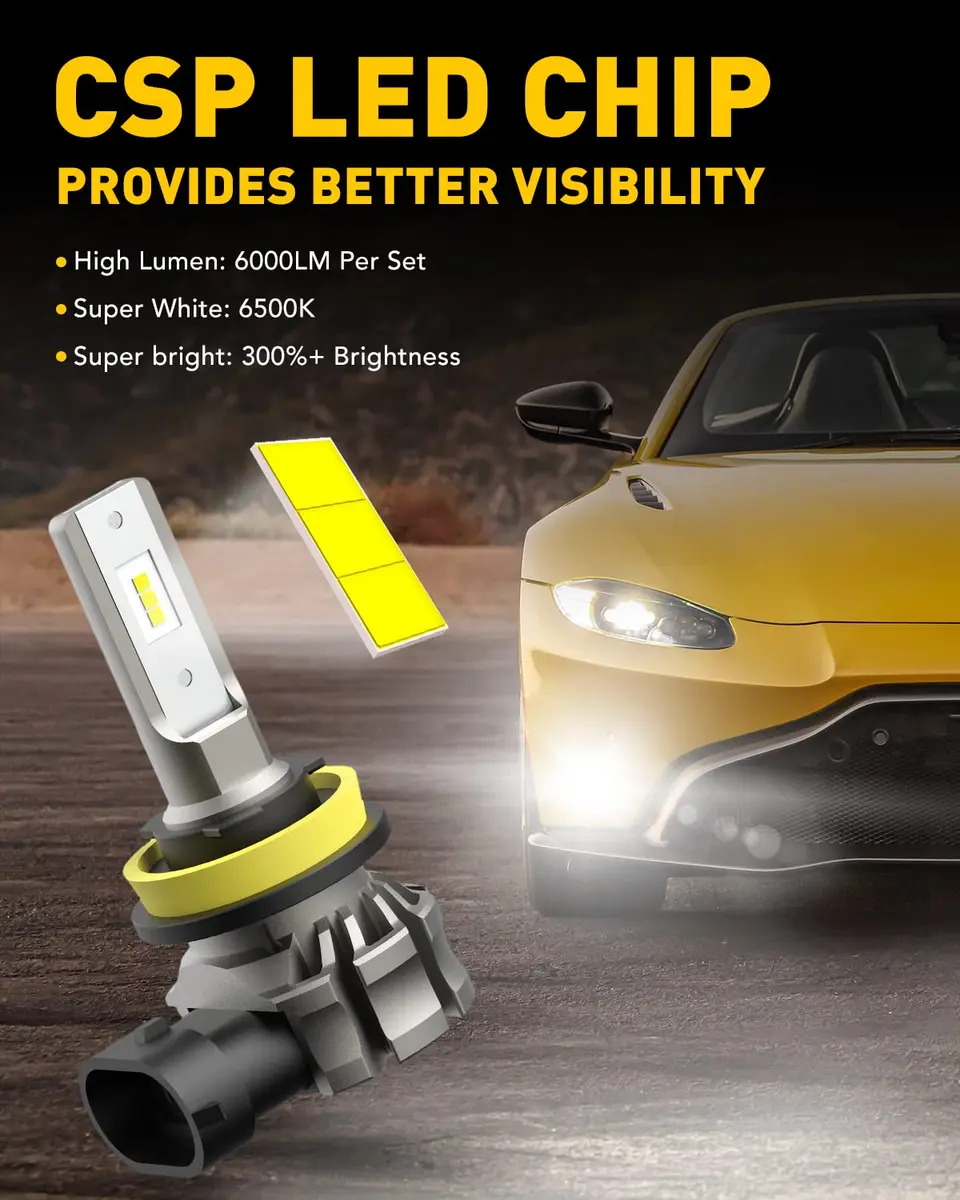 AUXITO H11/H8/H16 LED Fog Light Bulbs 6000 Lumens 6500K Cool White | 300% Brighter Than Halogen - view 2