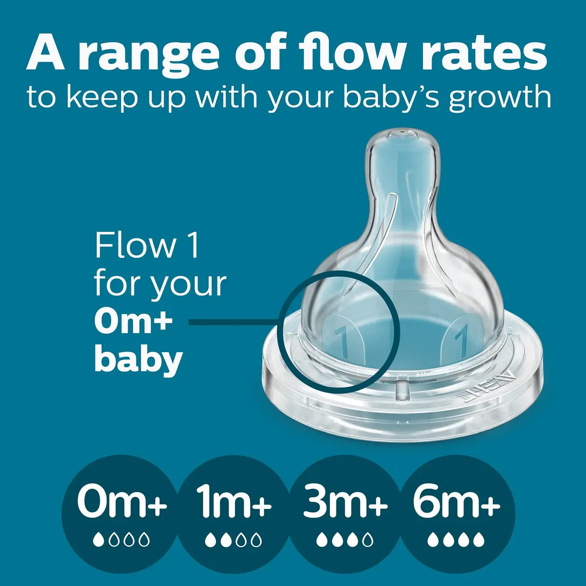 Philips Avent Warming Bundle with Anti-Colic Baby Bottle 4oz | Fast, Safe Milk Warming for Newborns - view 8