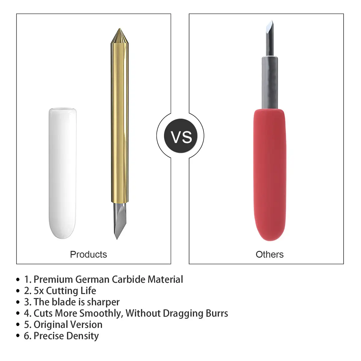 Hadwoer Premium Fine Point Blades 2-Pack (23.5mm) | Compatible with Cricut Explore & Maker Machines - view 4
