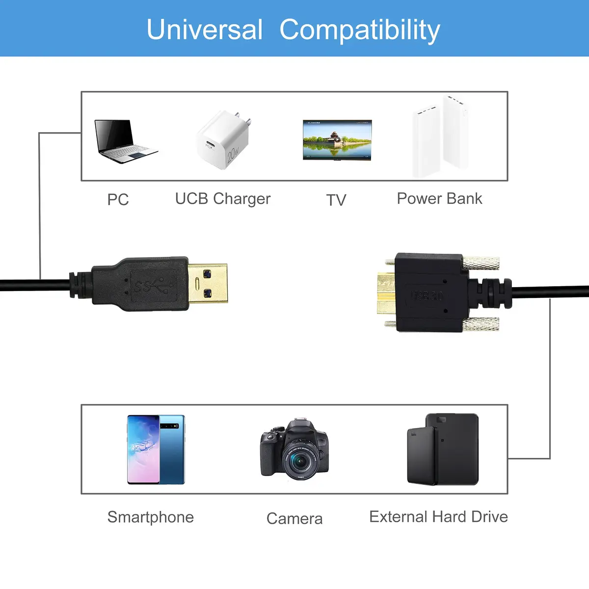 GINTOOYUN 3M USB 3.0 A Male to Micro B Male Cable with Locking Screws for Hard Drive, Smartphone, Tablet and PC - view 2