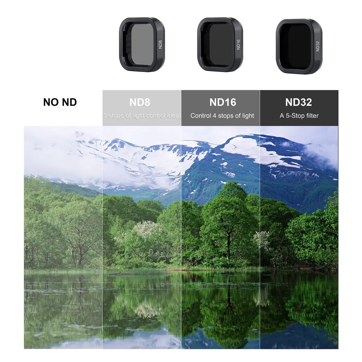 YALLSAME 6-Pack ND CPL Filter Kit for GoPro Hero 12 11 10 9 Black | Underwater & Daylight Photography - view 4