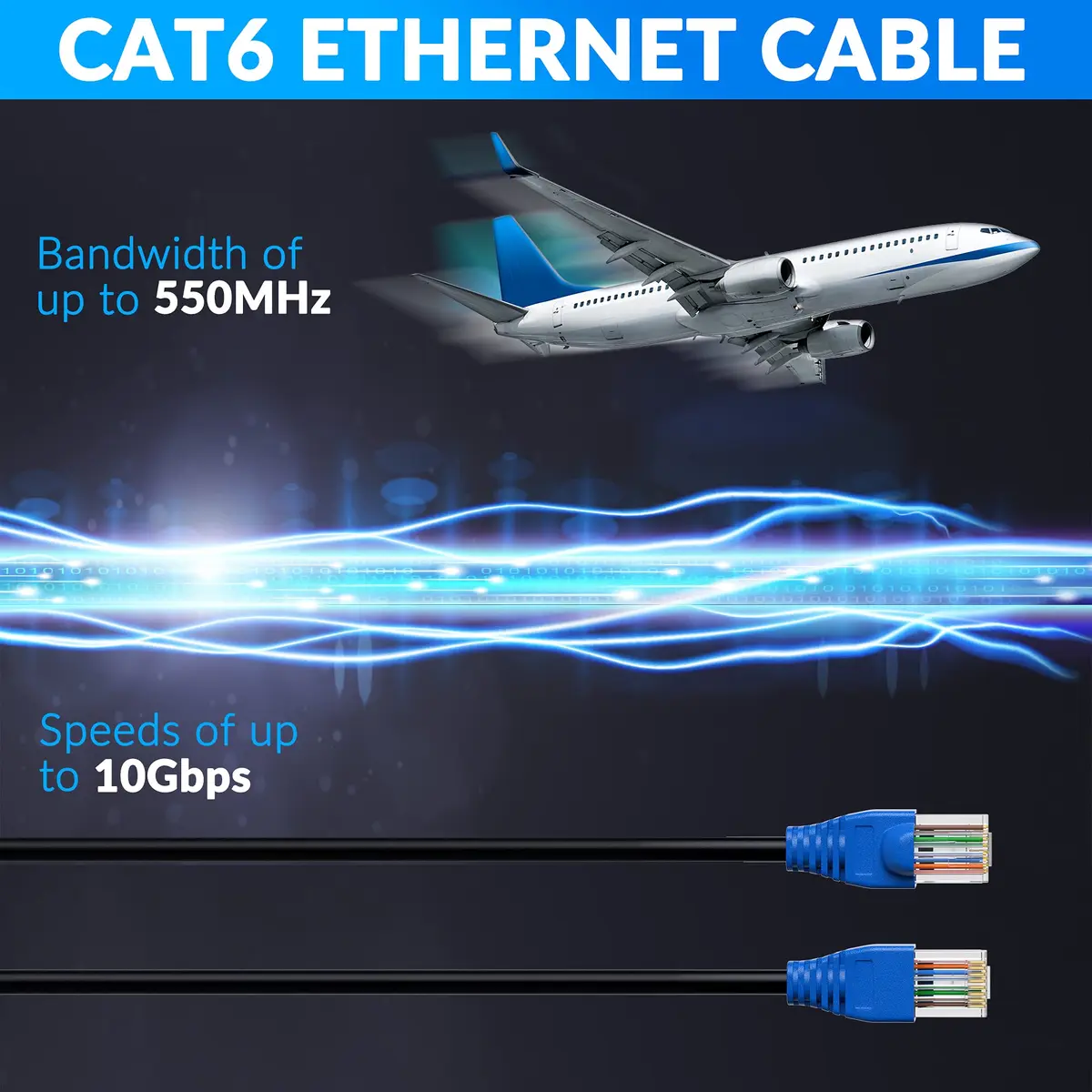 Conable Cat 6 Outdoor Ethernet Cable 250 Feet | UV Resistant, High-Speed 10Gbps, 550MHz Bandwidth - view 5