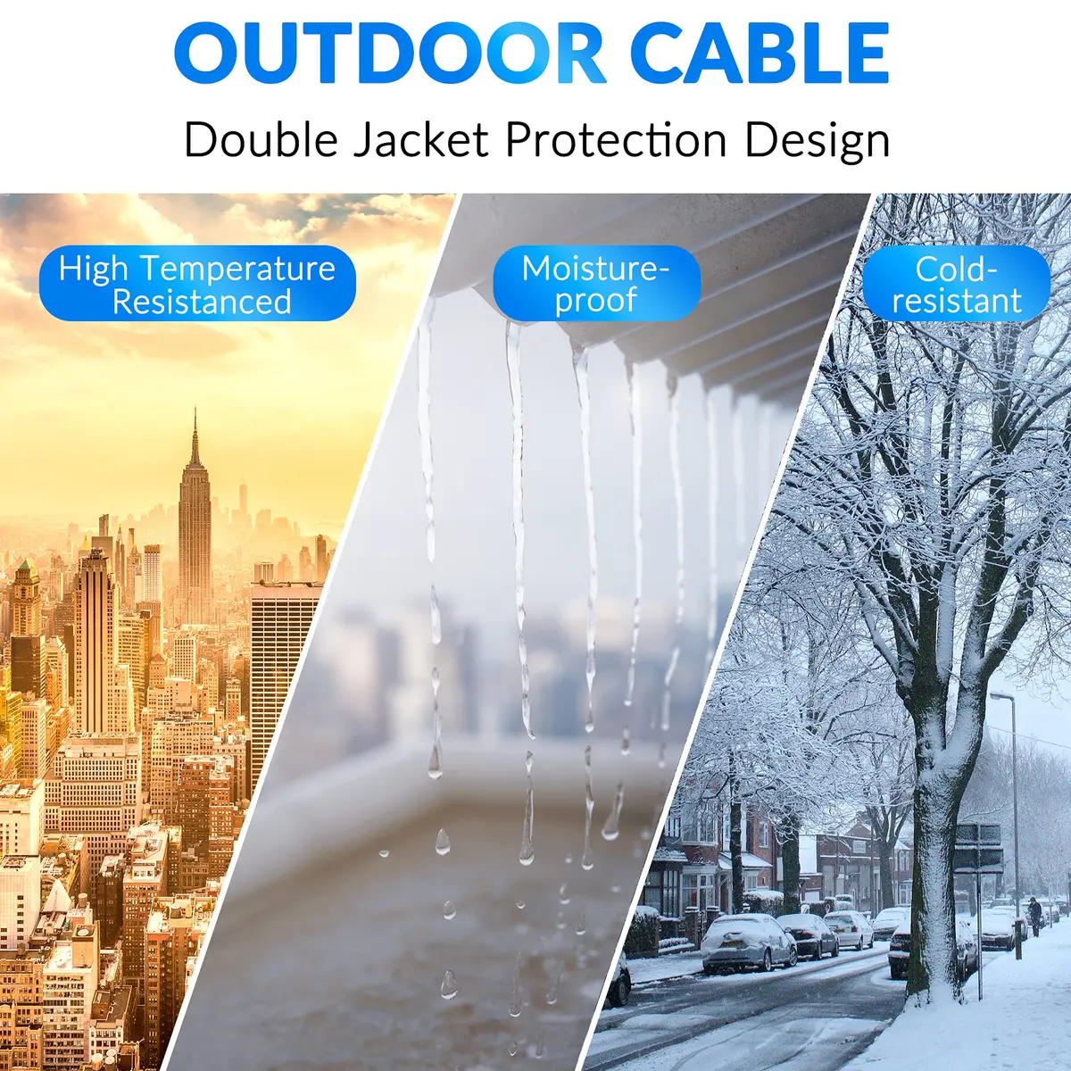 Conable Cat 6 Outdoor Ethernet Cable 250 Feet | UV Resistant, High-Speed 10Gbps, 550MHz Bandwidth - view 2