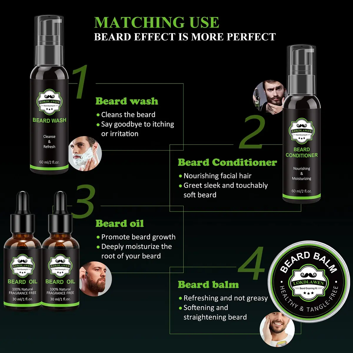 LOKDLAWEN Beard Kit for Men 9 Piece Set | Beard Care & Grooming Essentials - view 6