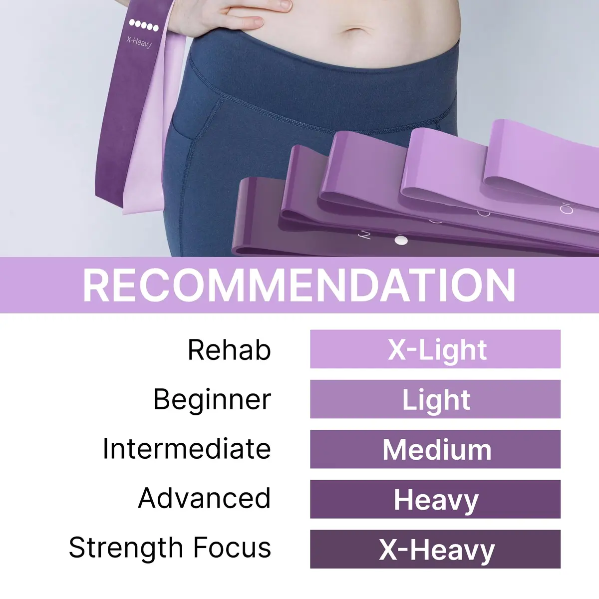 TechStone Resistance Bands Set – 5 Levels Loop Exercise Bands for Men & Women, Elastic Workout Bands for Home Gym, Training, Yoga & Fitness, Carry Bag Included (Purple) - view 5