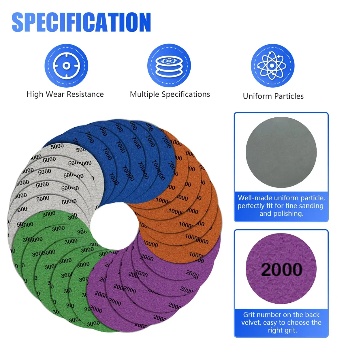 Depvko Water Grit Sandpaper Set 2000-10000 Grit with 5-Inch Backing Pad | Mirror Shine Polishing for Metal & Wood - view 5