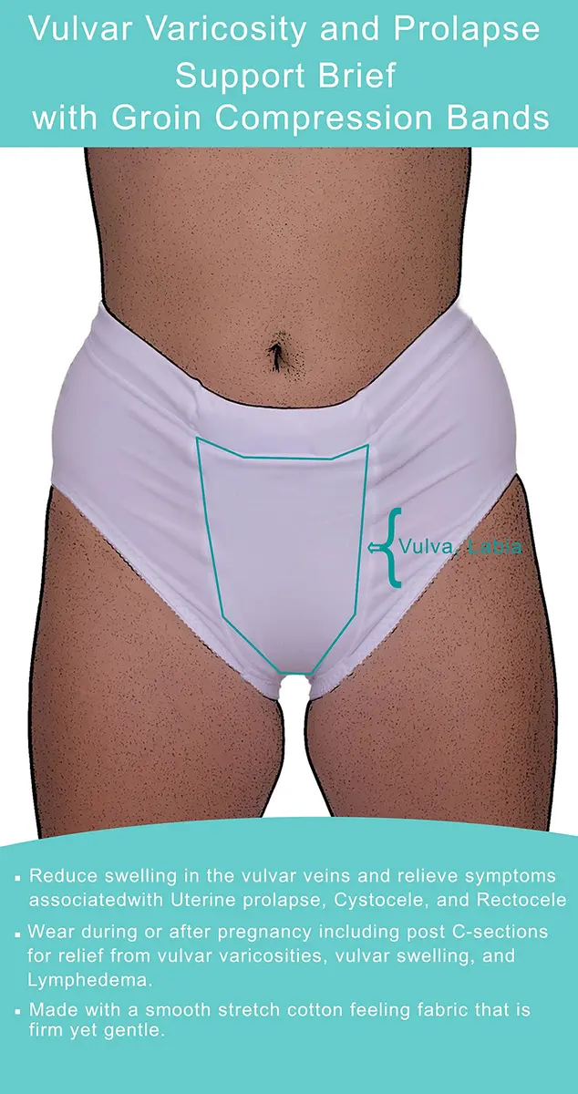 Underworks Women Vulvar Varicosity Support Brief with Groin Compression Bands - Black - Medium | Pelvic & Hernia Relief - view 4