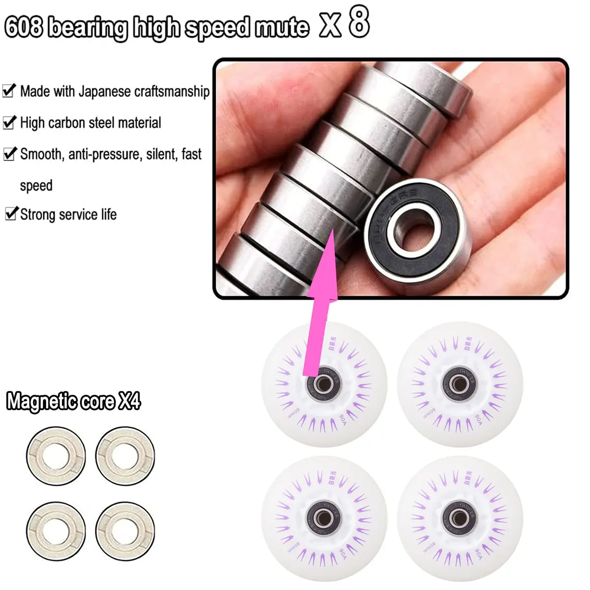 FYANER Light up Inline Skate Wheels 80mm | Luminescent, Hard 90A for Indoor & Outdoor Use - view 4